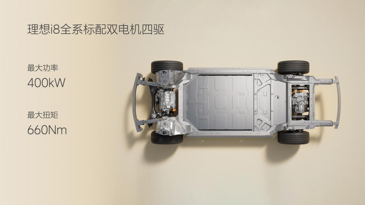 理想i8出师不利：发布后投资者不买账理想汽车美股下跌6% - 雷递网