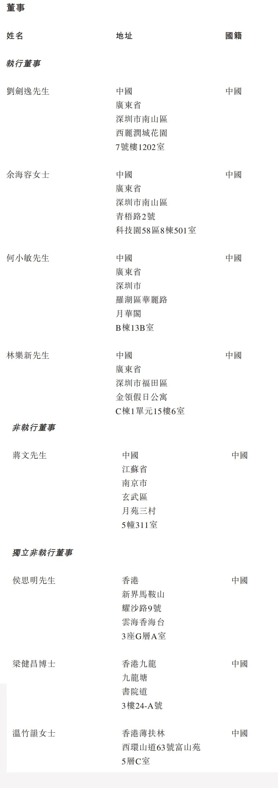 闪回科技冲刺港股：半年营收8亿亏2463万获IPO备案小米顺为是股东- 雷递网